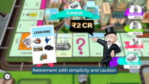 Retirement Corpus - 2 Cr